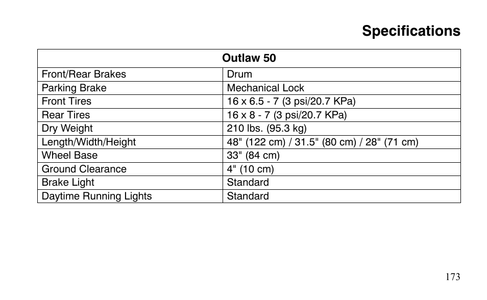 Specifications | Polaris Outlaw 9921488 User Manual | Page 176 / 199