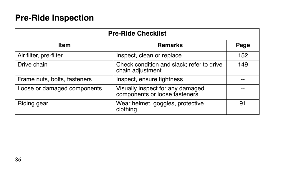 Pre-ride inspection | Polaris Outlaw 9921488 User Manual | Page 89 / 199