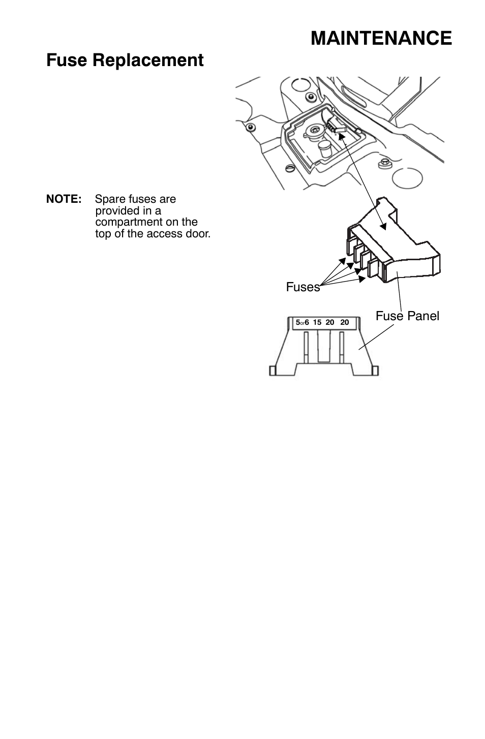 Maintenance, Fuse replacement | Polaris Sportsman 9921477 User Manual | Page 101 / 143