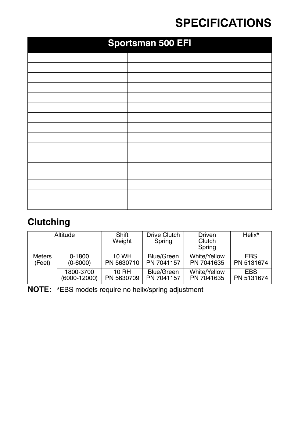 Specifications, Clutching, Sportsman 500 efi | Polaris Sportsman 9921477 User Manual | Page 135 / 143