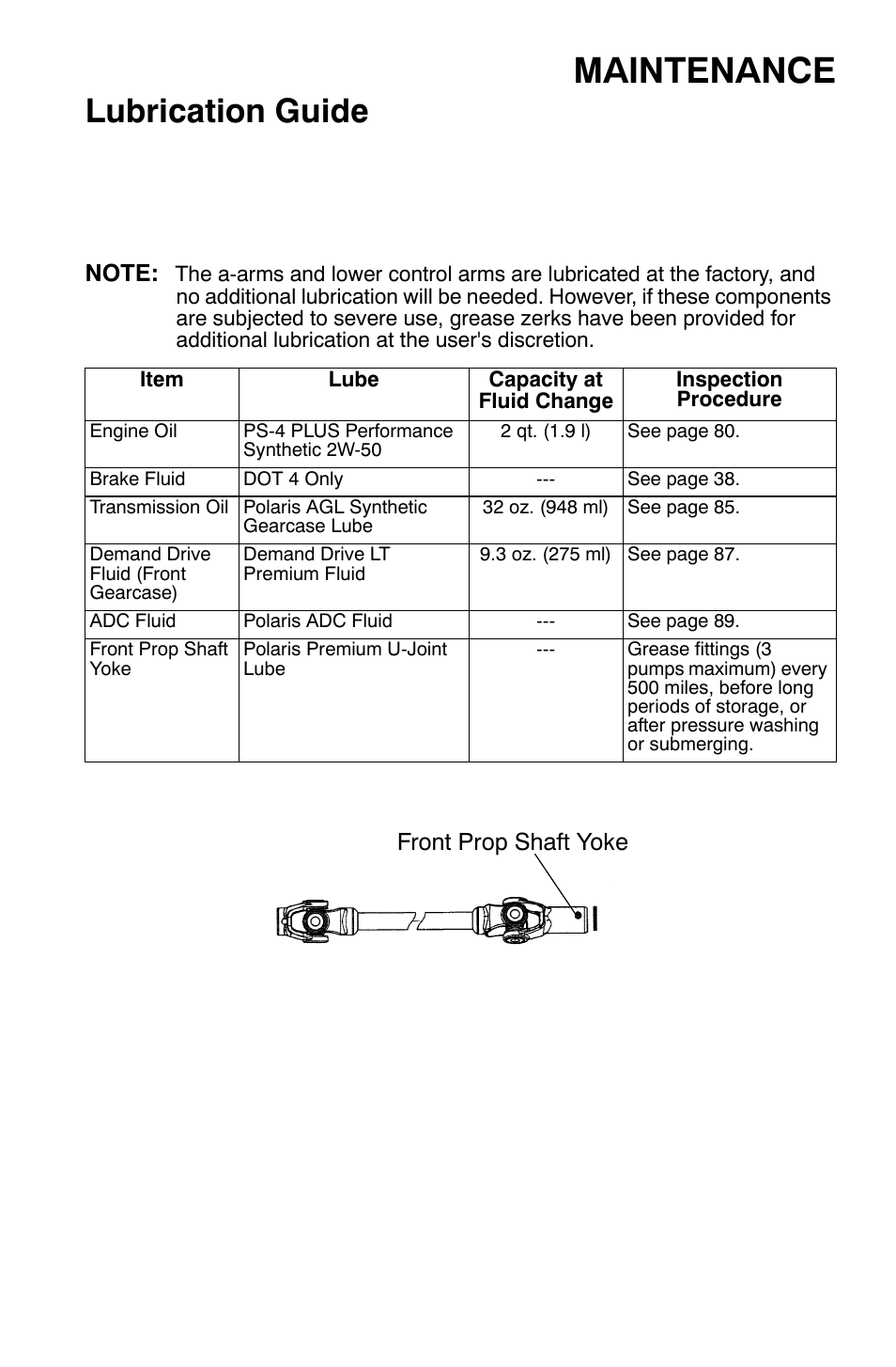 Maintenance, Lubrication guide | Polaris Sportsman 9921477 User Manual | Page 79 / 143