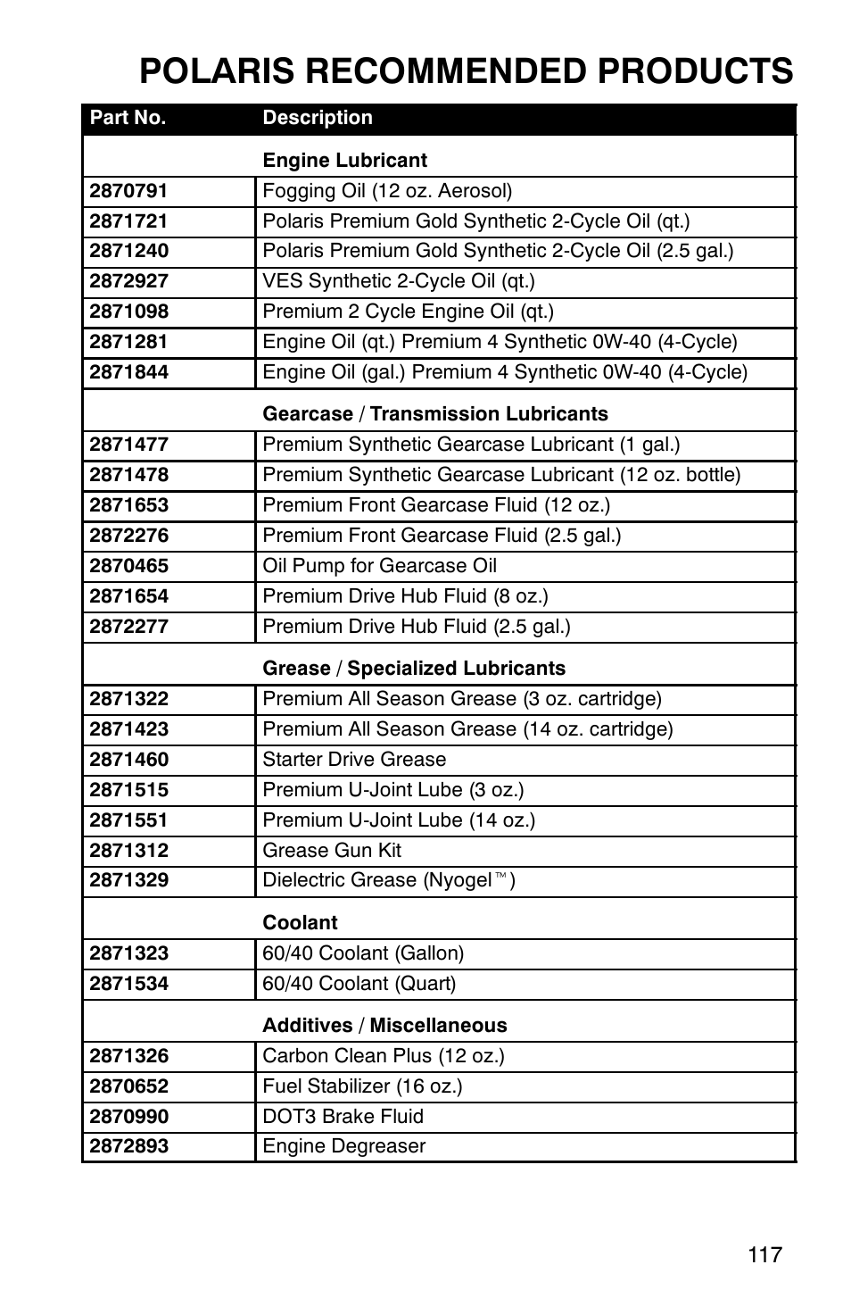 Polaris recommended products | Polaris 700 User Manual | Page 119 / 129