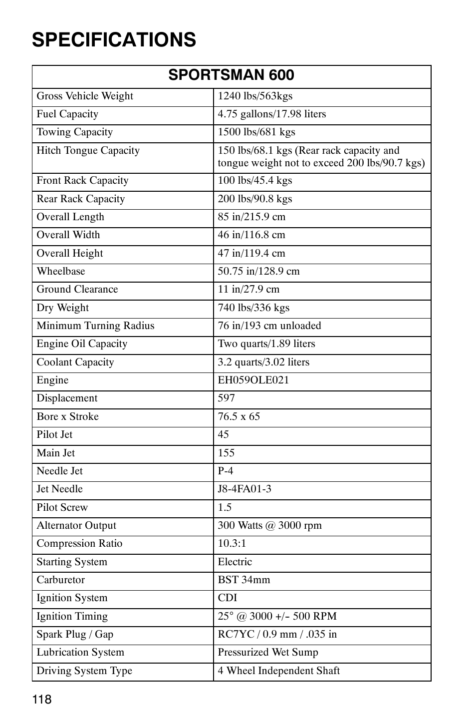 Specifications, Sportsman 600 | Polaris 700 User Manual | Page 120 / 129