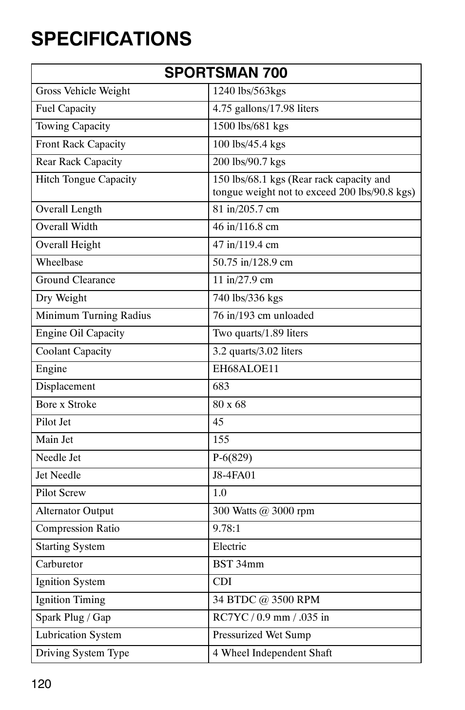 Specifications, Sportsman 700 | Polaris 700 User Manual | Page 122 / 129