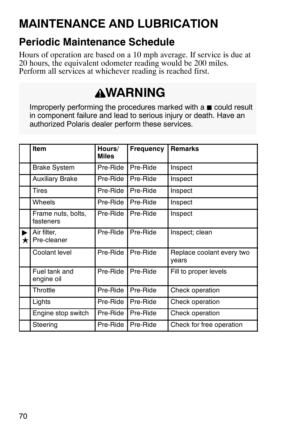 Warning, Maintenance and lubrication, Periodic maintenance schedule | Polaris 700 User Manual | Page 72 / 129