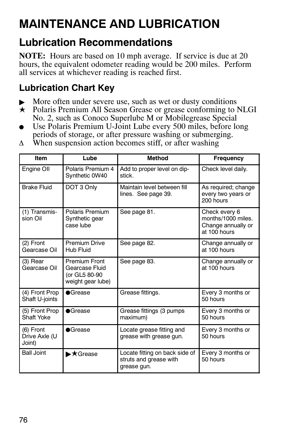 Maintenance and lubrication, Lubrication recommendations, Lubrication chart key | Polaris 700 User Manual | Page 78 / 129