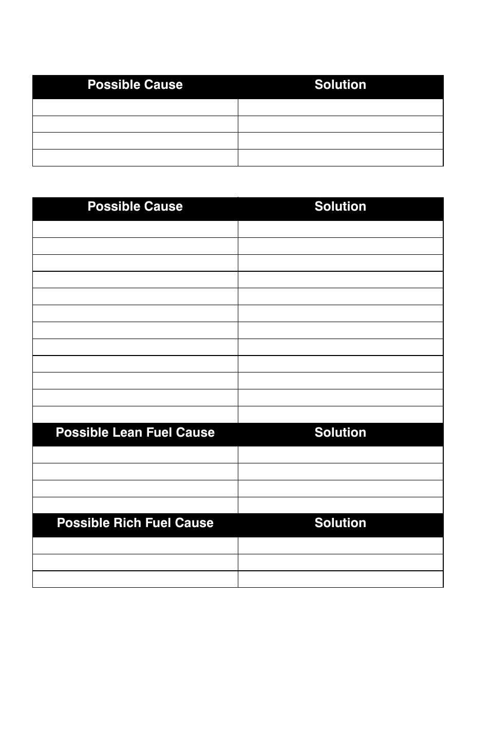 Troubleshooting | Polaris Trail Boss 9921784 User Manual | Page 109 / 120