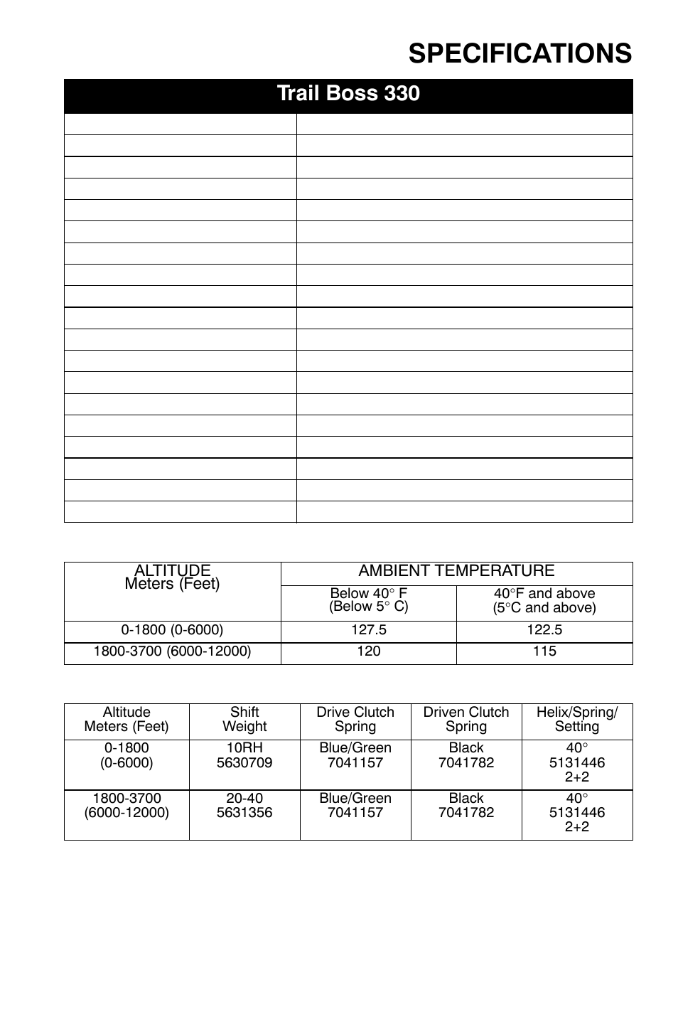 Specifications, Jetting chart clutching chart trail boss 330 | Polaris Trail Boss 9921784 User Manual | Page 112 / 120