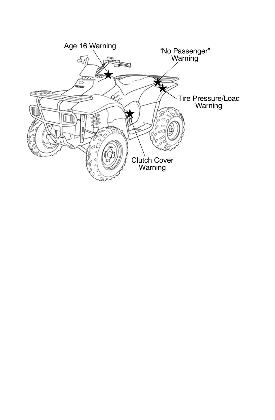 Safety, Safety labels and locations | Polaris Trail Boss 9921784 User Manual | Page 27 / 120