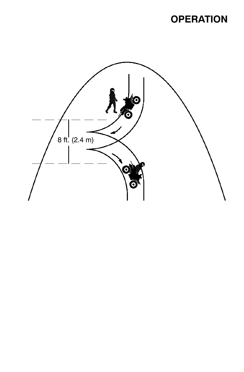 Operation, Turning around on a hill (k-turn) | Polaris Trail Boss 9921784 User Manual | Page 52 / 120