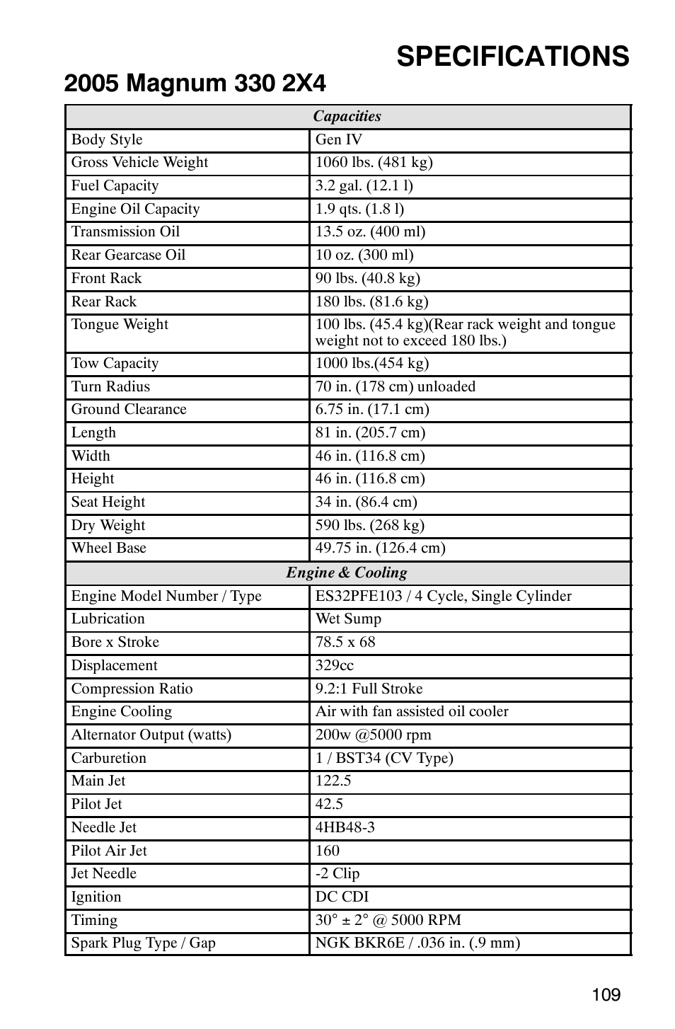 Specifications | Polaris Magnum 330 2x4 User Manual | Page 112 / 126