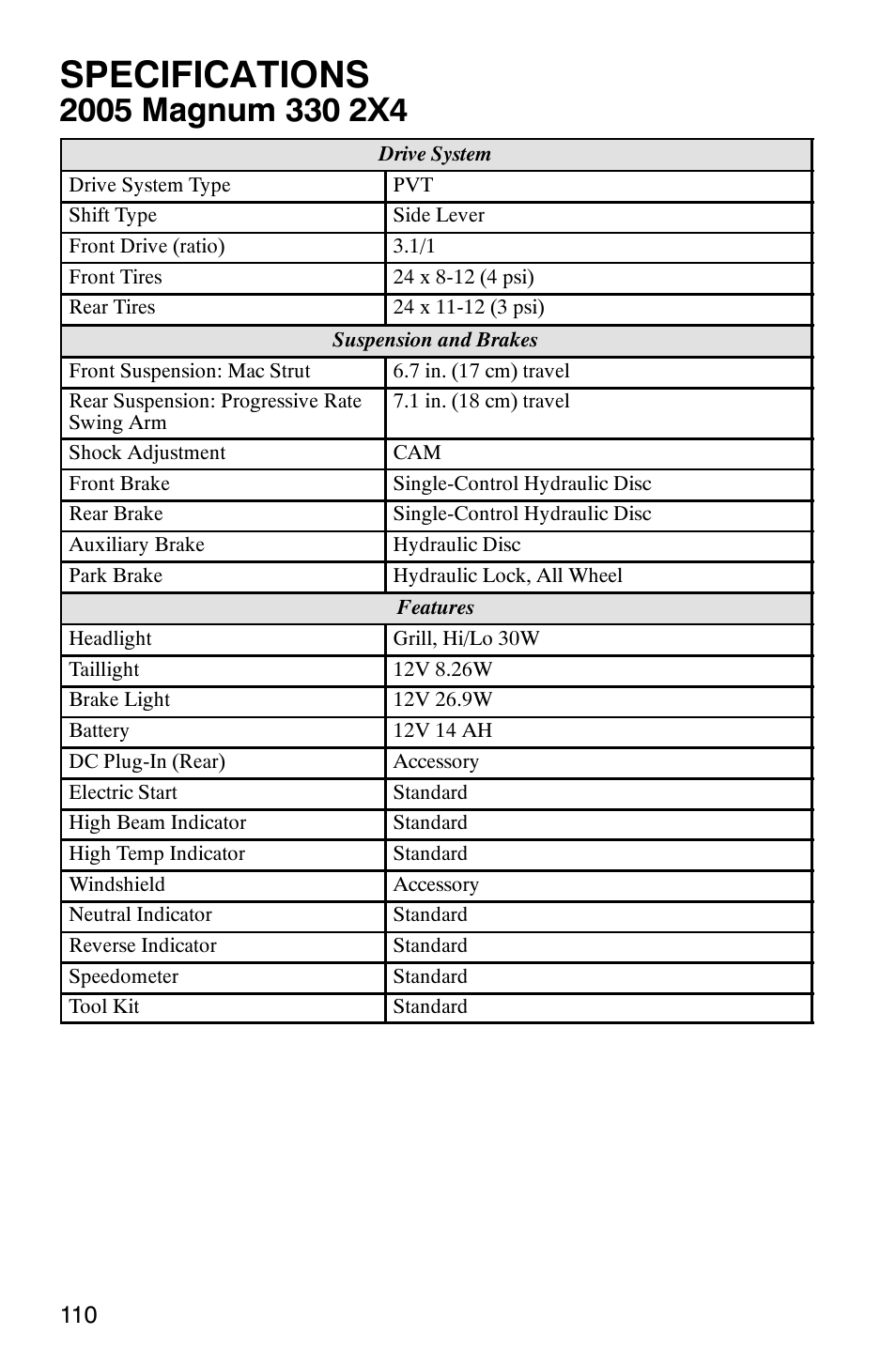 Specifications | Polaris Magnum 330 2x4 User Manual | Page 113 / 126