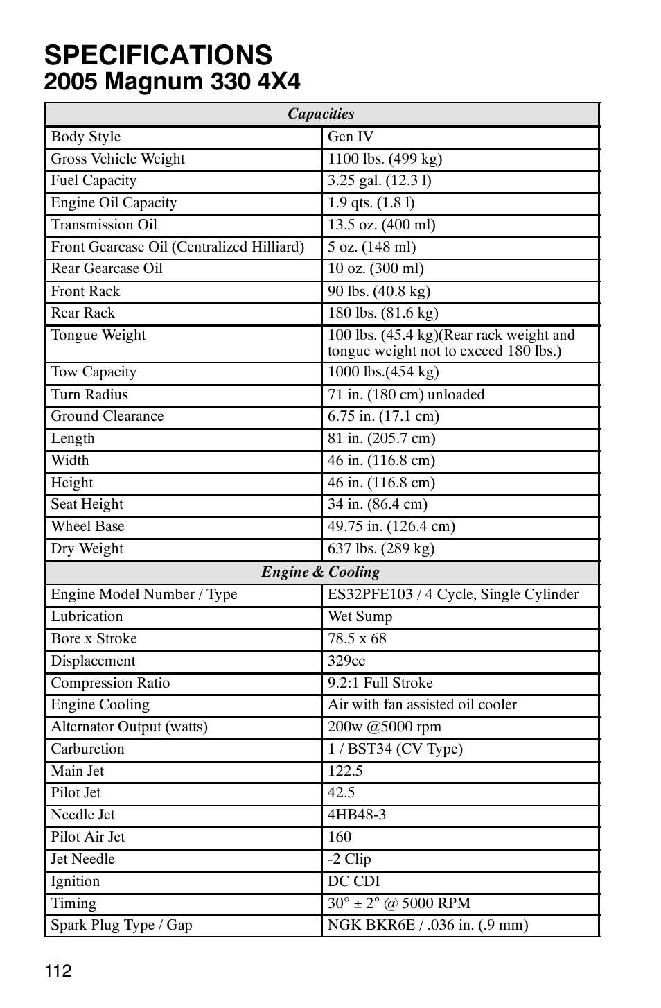 Specifications | Polaris Magnum 330 2x4 User Manual | Page 115 / 126