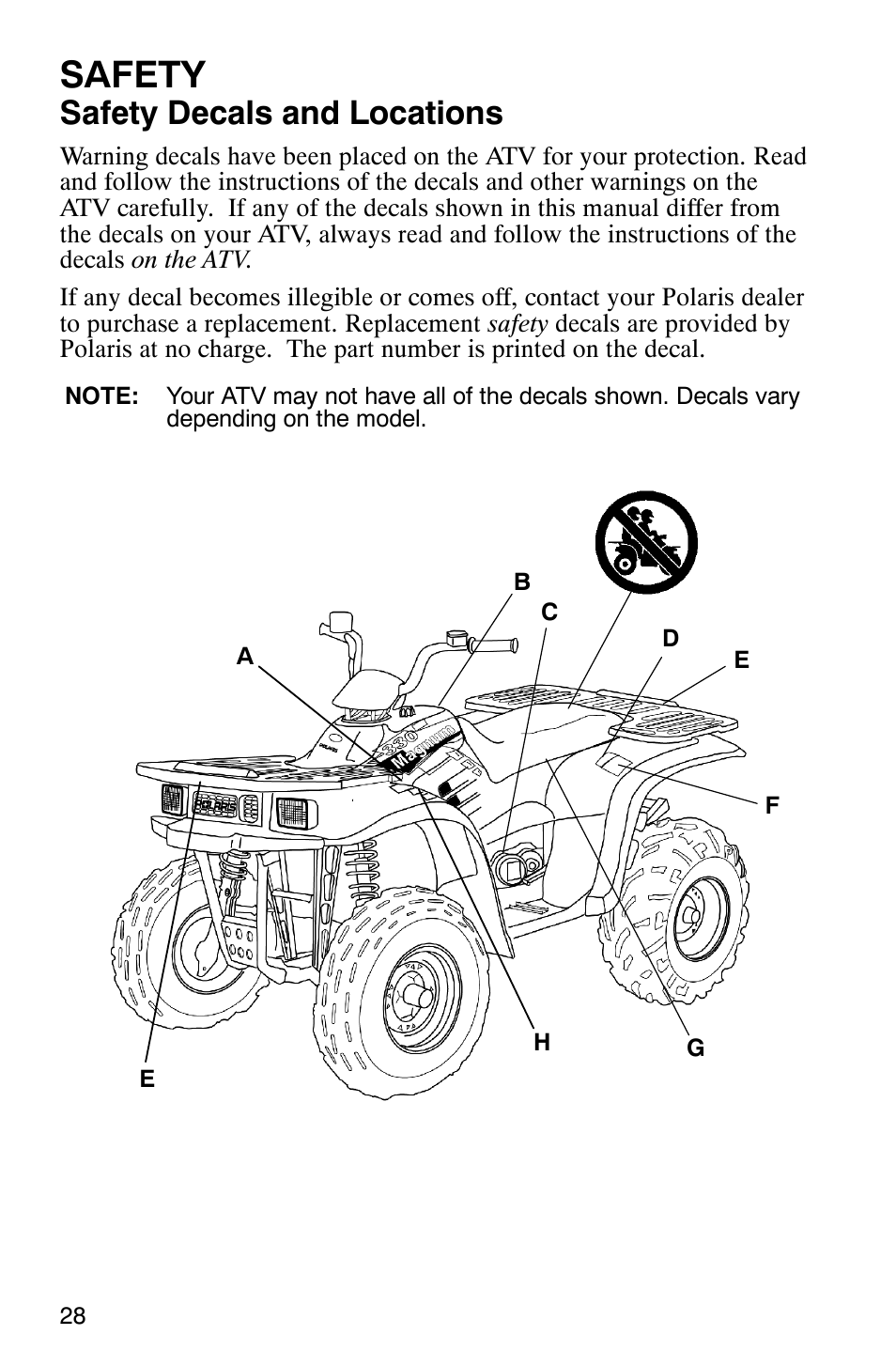 Safety, Safety decals and locations | Polaris Magnum 330 2x4 User Manual | Page 31 / 126
