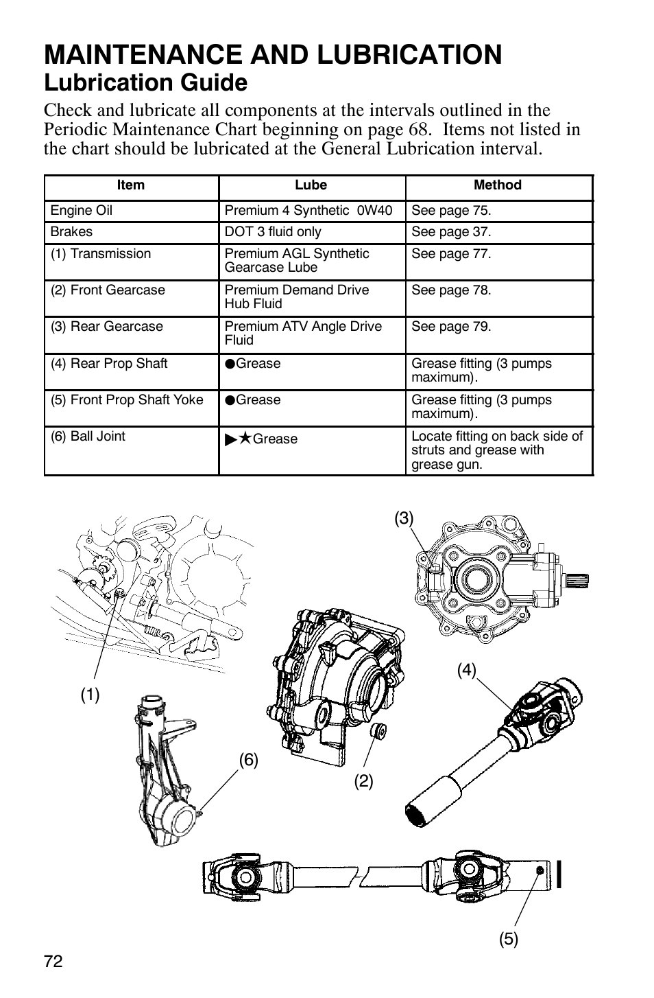 Maintenance and lubrication, Lubrication guide | Polaris Magnum 330 2x4 User Manual | Page 75 / 126