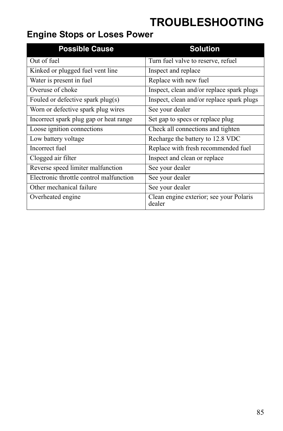 Troubleshooting, Engine stops or loses power | Polaris Phoenix 9922500 User Manual | Page 87 / 96