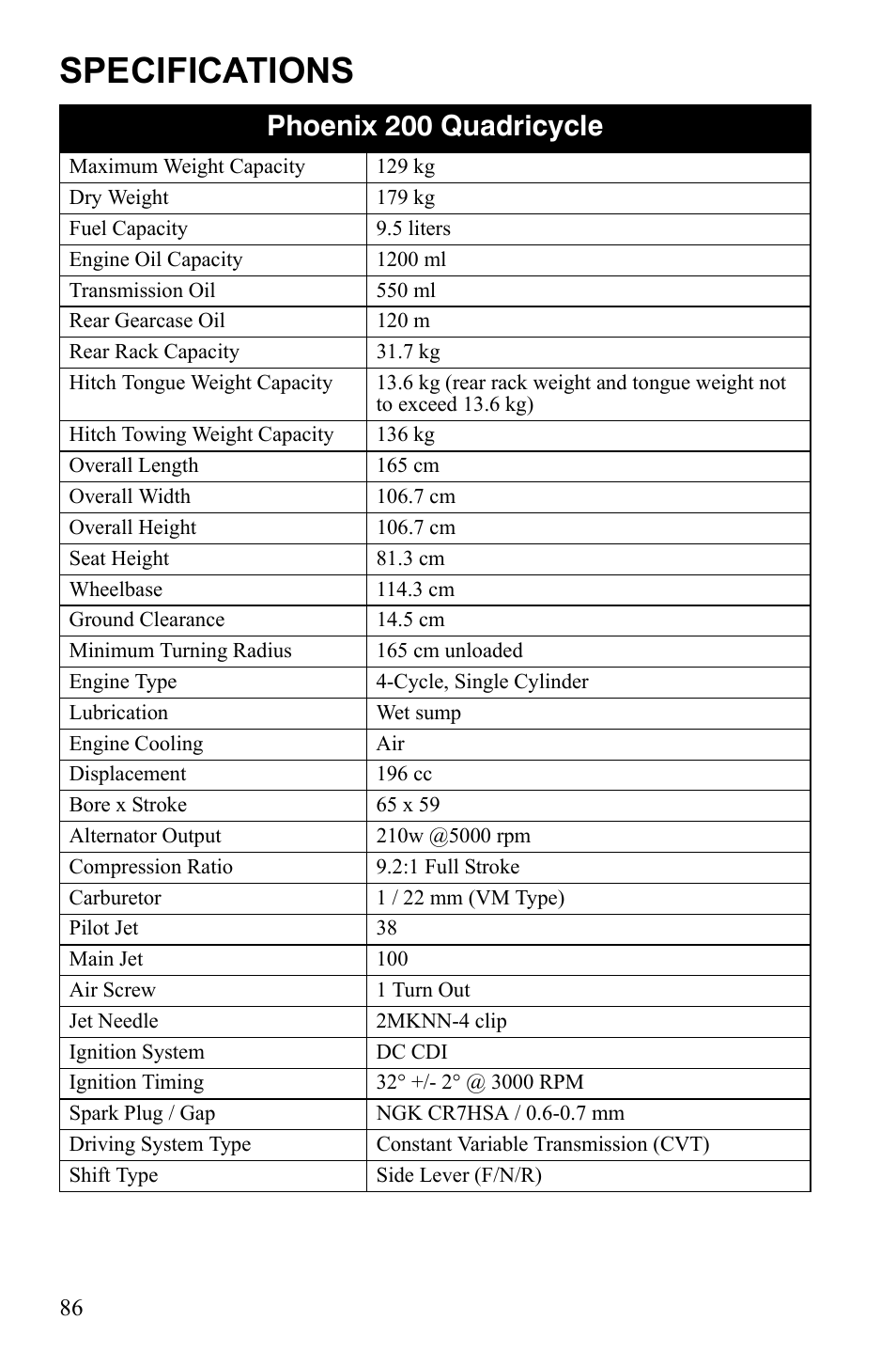 Specifications, Phoenix 200 quadricycle | Polaris Phoenix 9922500 User Manual | Page 88 / 96