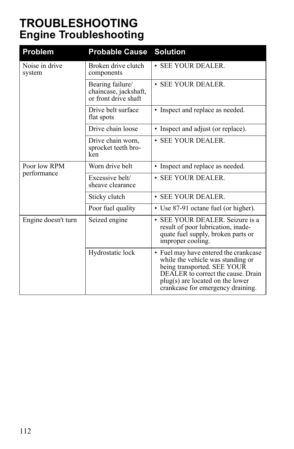 Troubleshooting, Engine troubleshooting | Polaris 600 RUSH User Manual | Page 116 / 134