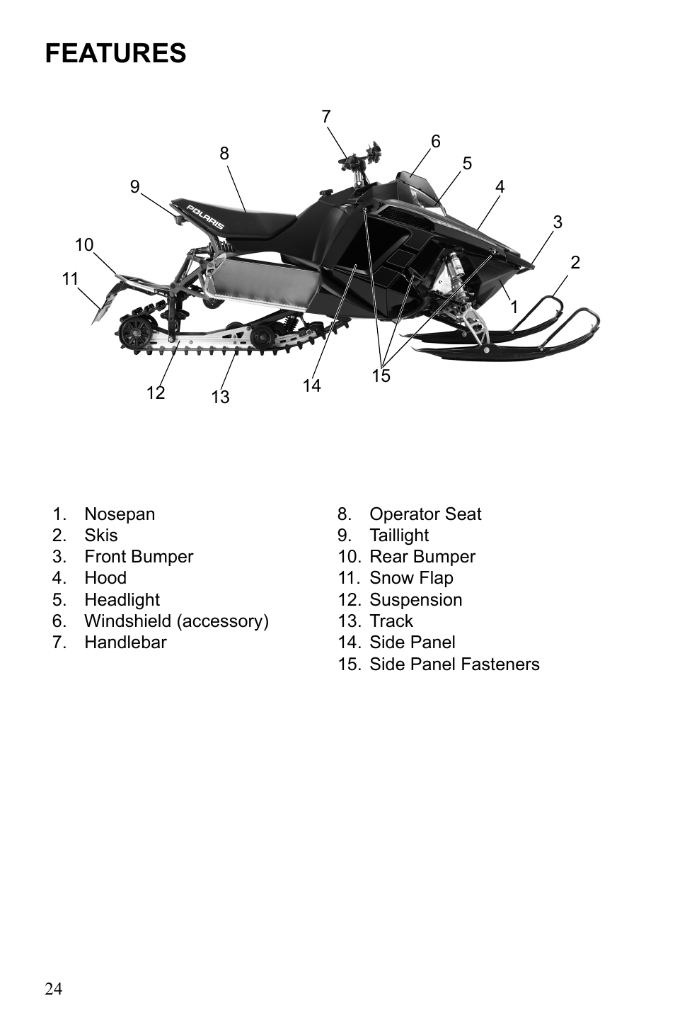 Features | Polaris 600 RUSH User Manual | Page 28 / 134