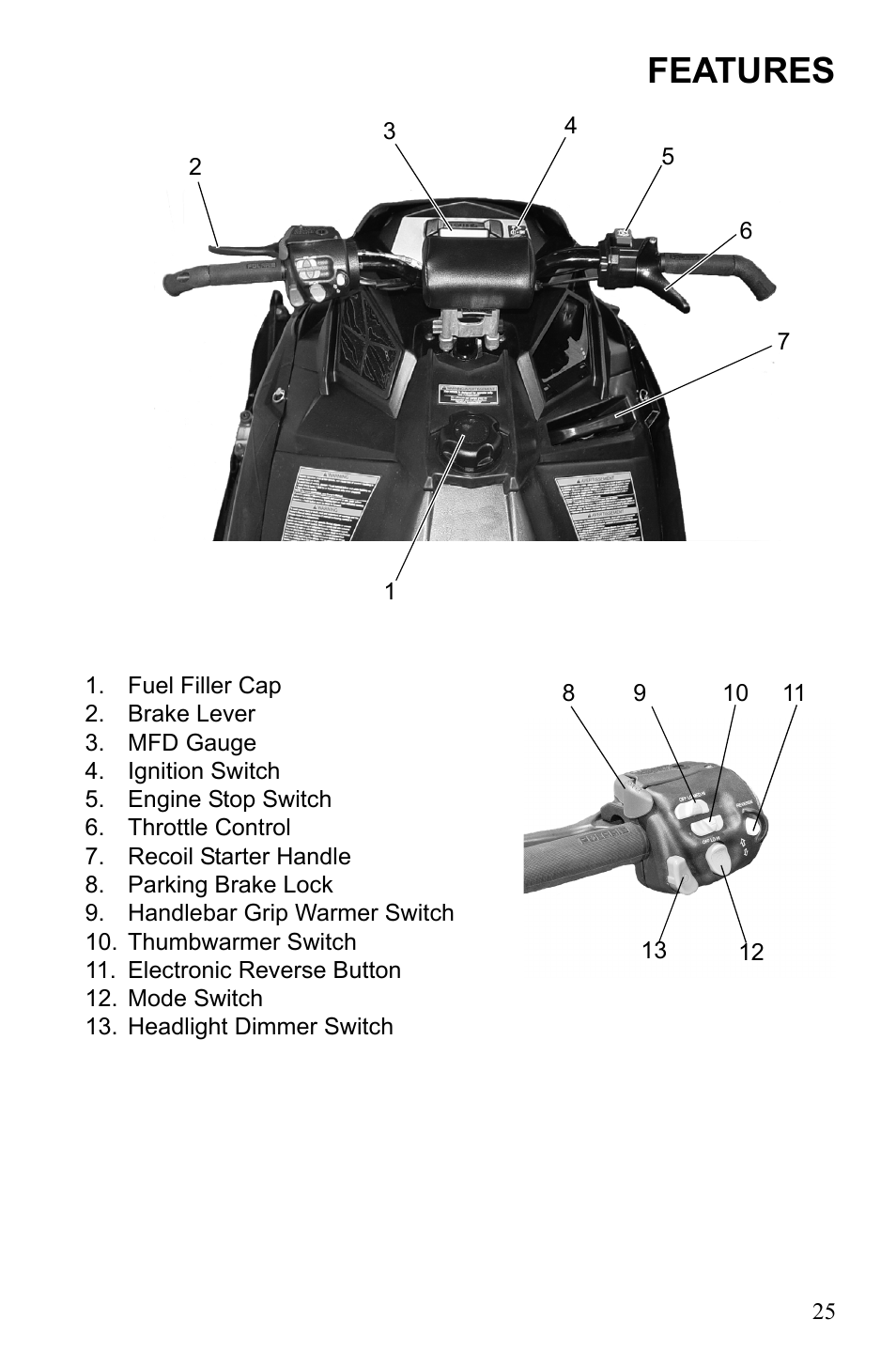 Features | Polaris 600 RUSH User Manual | Page 29 / 134