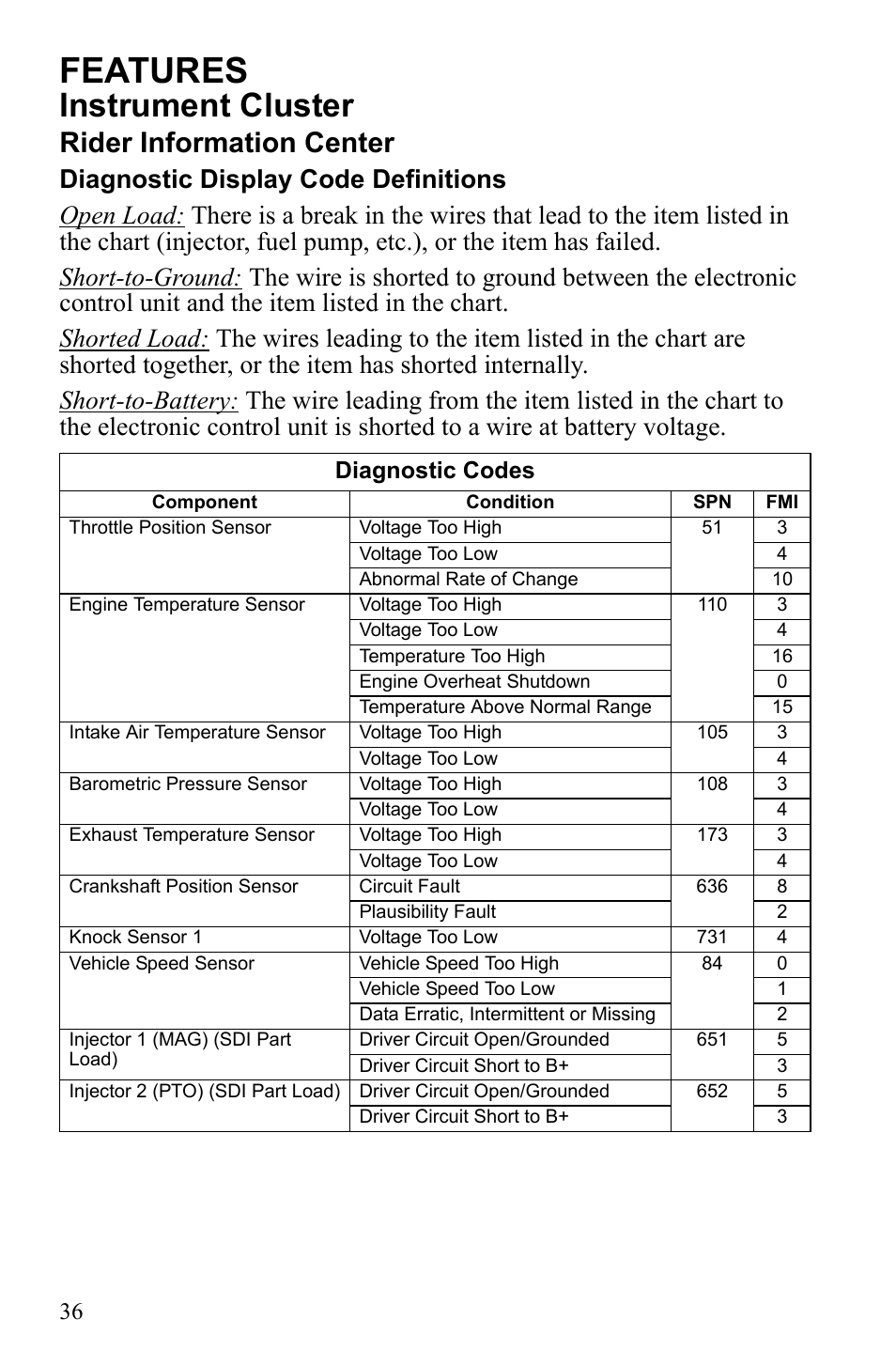 Features, Instrument cluster, Rider information center | Diagnostic codes | Polaris 600 RUSH User Manual | Page 40 / 134