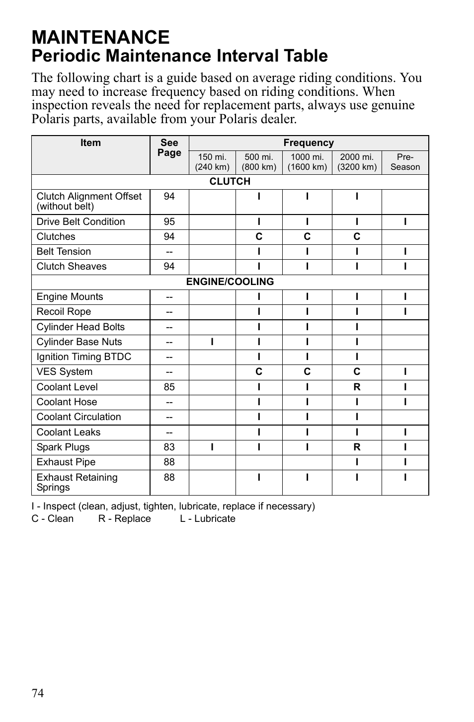 Maintenance, Periodic maintenance interval table | Polaris 600 RUSH User Manual | Page 78 / 134