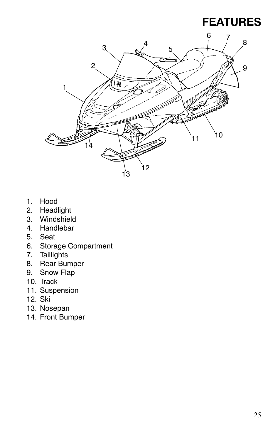 Features | Polaris 500 XC SP User Manual | Page 28 / 148