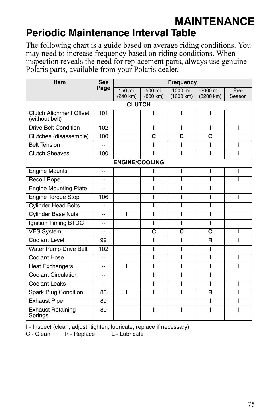 Maintenance, Periodic maintenance interval table | Polaris 500 XC SP User Manual | Page 78 / 148