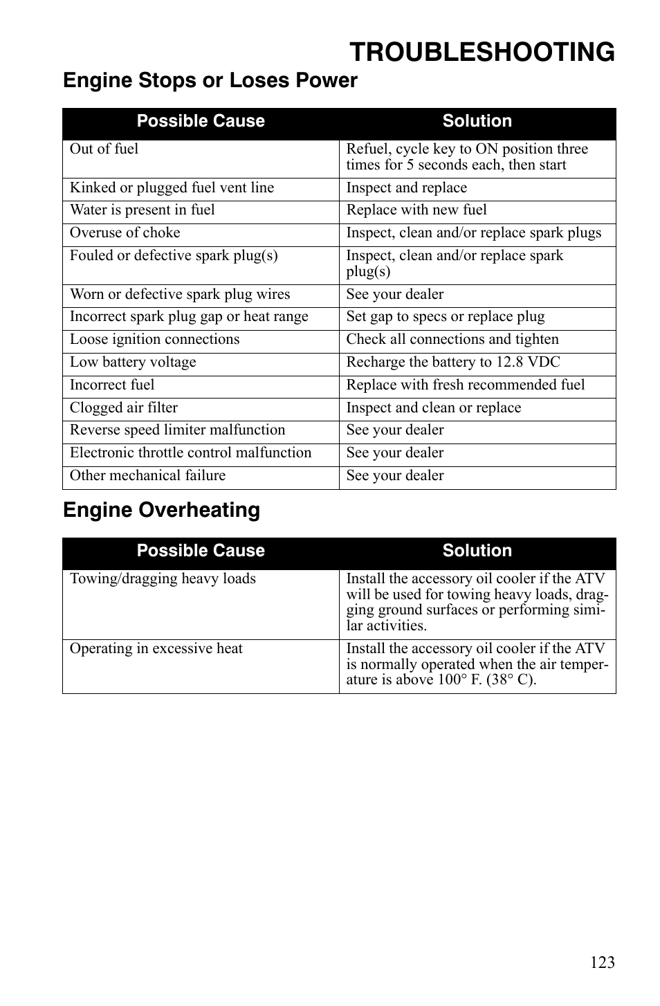 Troubleshooting, Engine stops or loses power engine overheating | Polaris Hawkeye 9920787 User Manual | Page 126 / 141