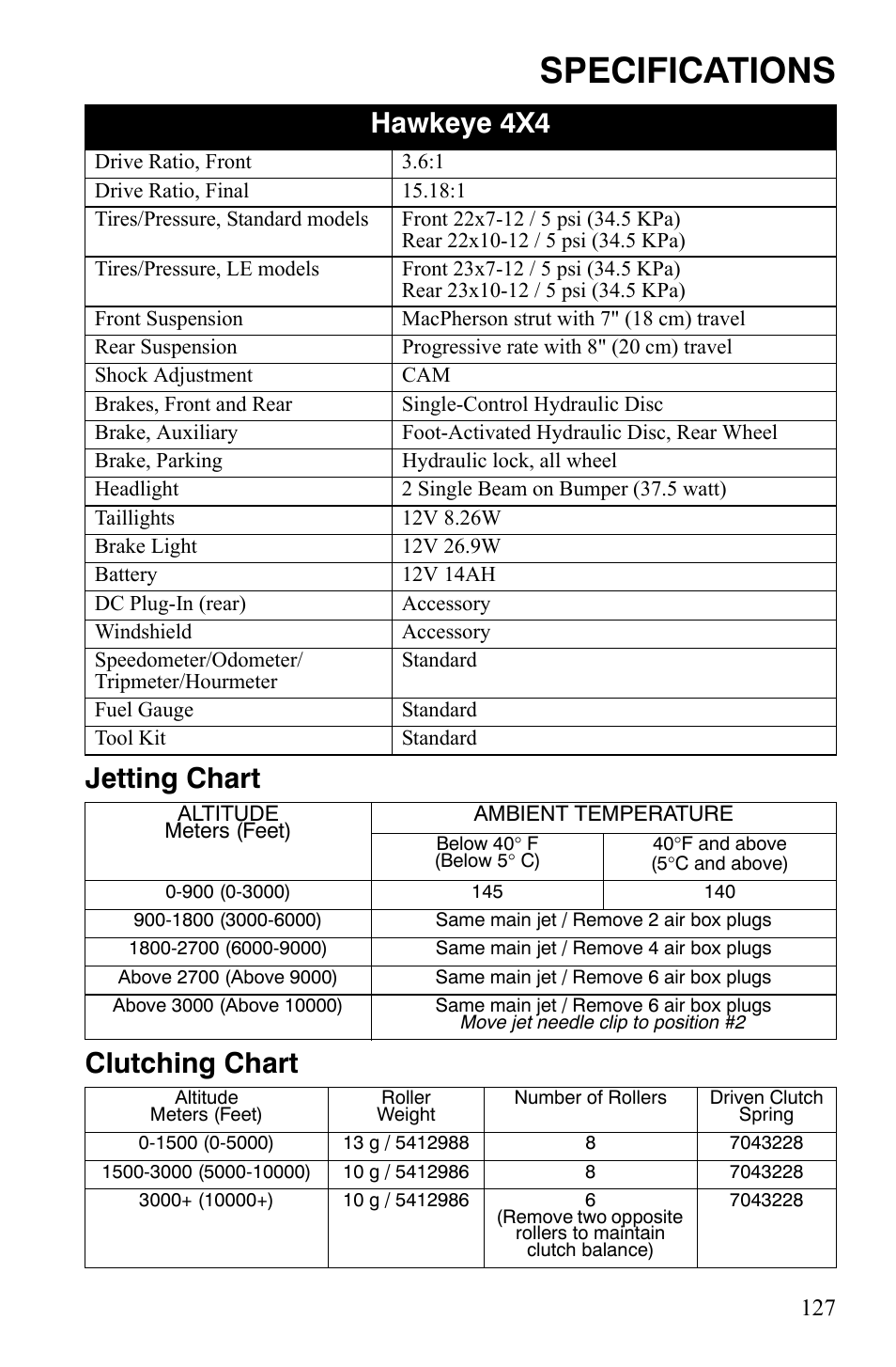 Specifications, Jetting chart clutching chart hawkeye 4x4 | Polaris Hawkeye 9920787 User Manual | Page 130 / 141