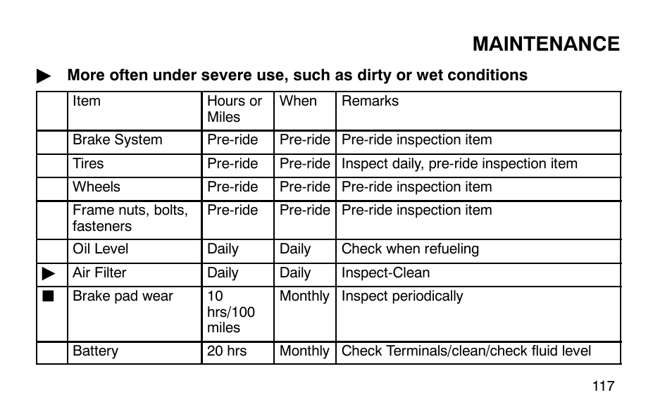 Maintenance | Polaris Sportsman 90 User Manual | Page 153 / 220