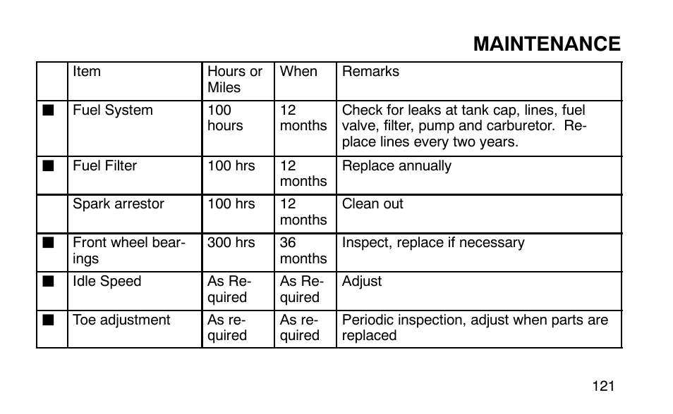 Maintenance | Polaris Sportsman 90 User Manual | Page 157 / 220