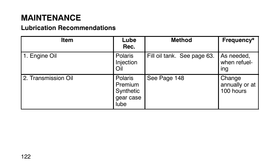 Maintenance | Polaris Sportsman 90 User Manual | Page 158 / 220