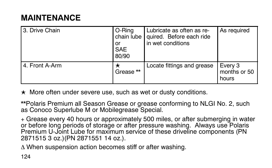 Maintenance | Polaris Sportsman 90 User Manual | Page 160 / 220