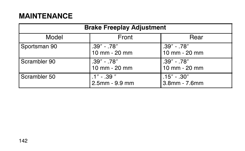 Maintenance | Polaris Sportsman 90 User Manual | Page 178 / 220