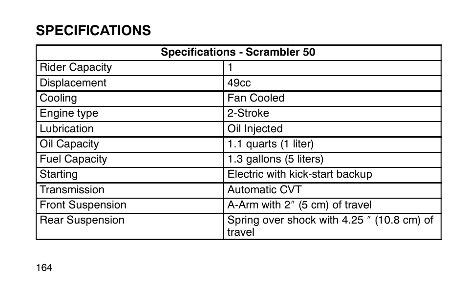 Specifications | Polaris Sportsman 90 User Manual | Page 200 / 220