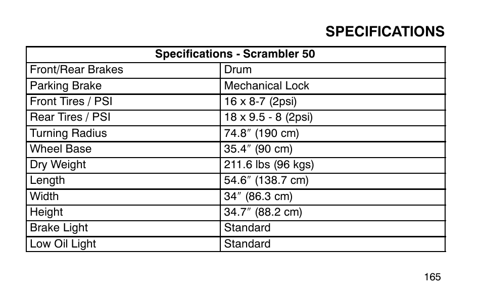 Specifications | Polaris Sportsman 90 User Manual | Page 201 / 220