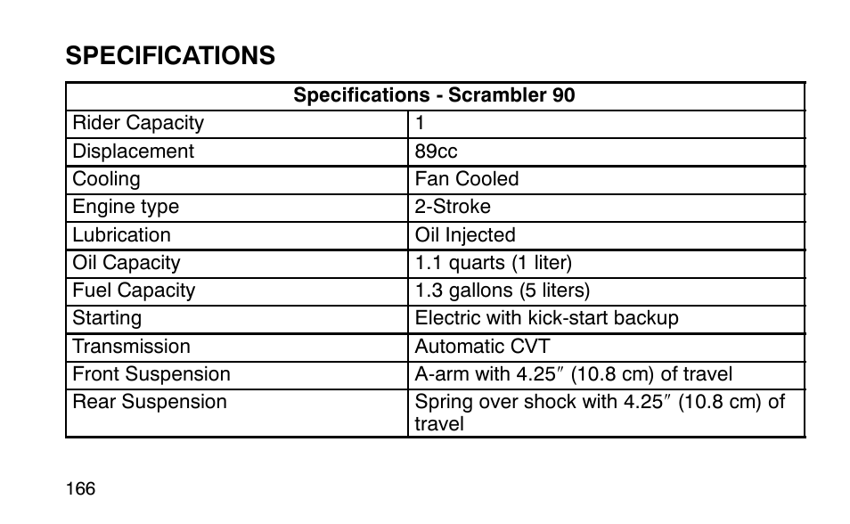 Specifications | Polaris Sportsman 90 User Manual | Page 202 / 220