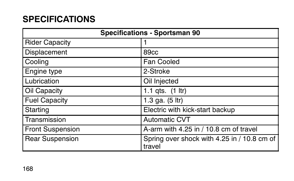 Specifications | Polaris Sportsman 90 User Manual | Page 204 / 220