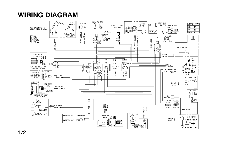 Polaris Sportsman 90 User Manual | Page 208 / 220