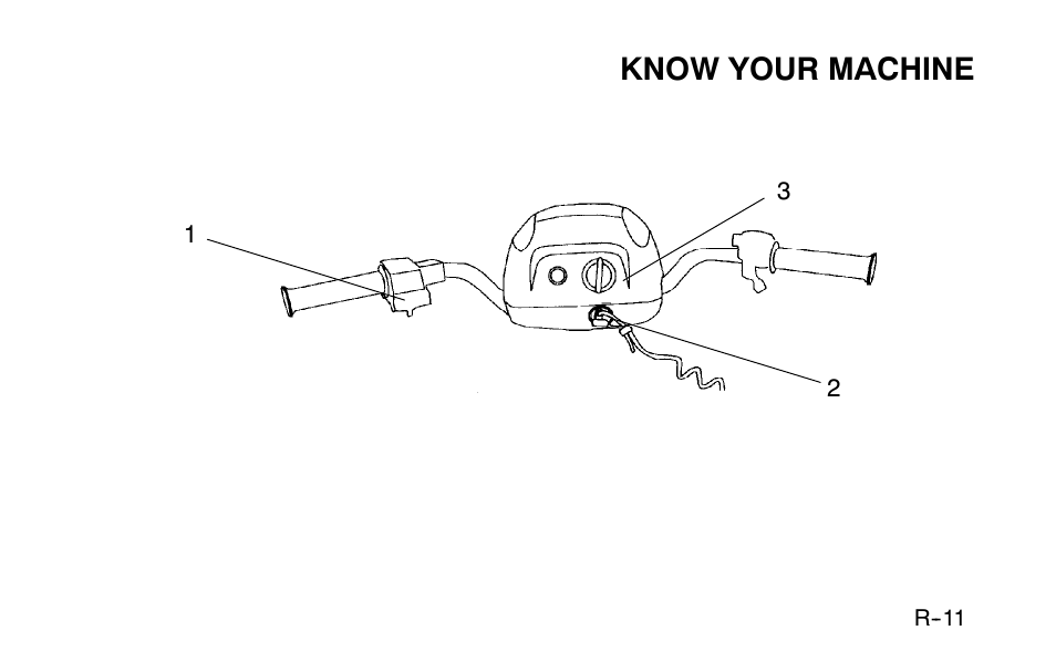 Know your machine | Polaris Sportsman 90 User Manual | Page 27 / 220