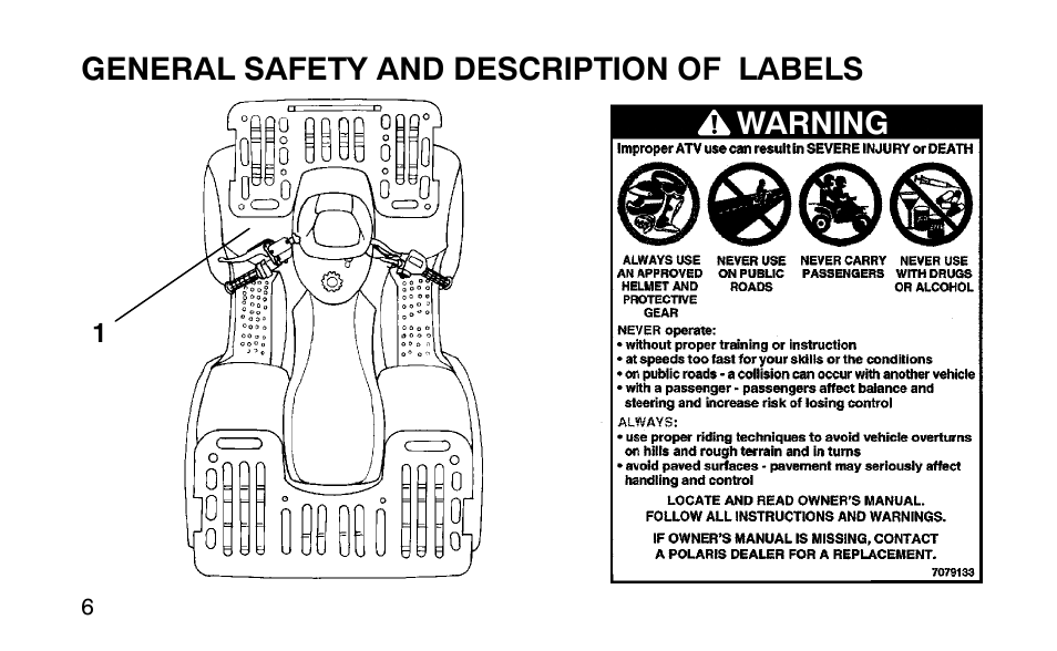 Polaris Sportsman 90 User Manual | Page 42 / 220