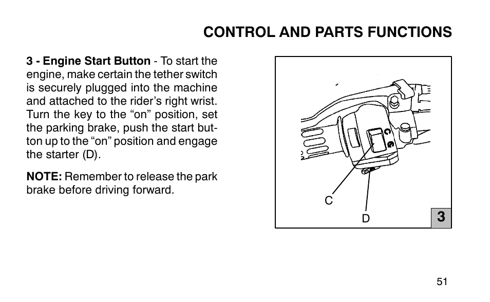 Control and parts functions | Polaris Sportsman 90 User Manual | Page 87 / 220