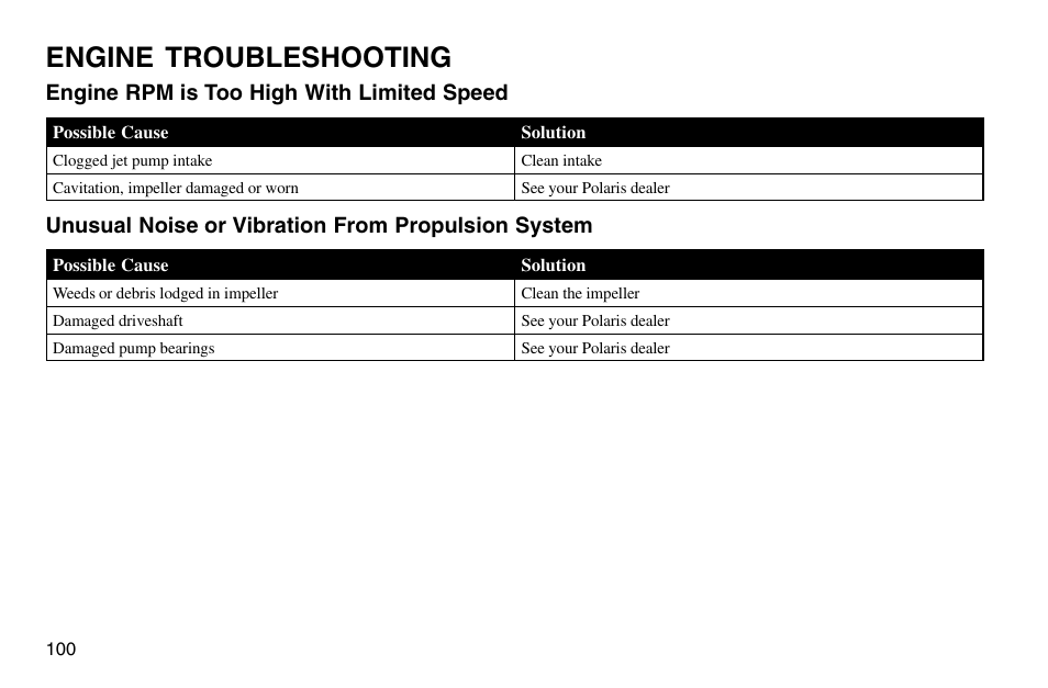 Engine troubleshooting | Polaris 2003 MSX User Manual | Page 102 / 114