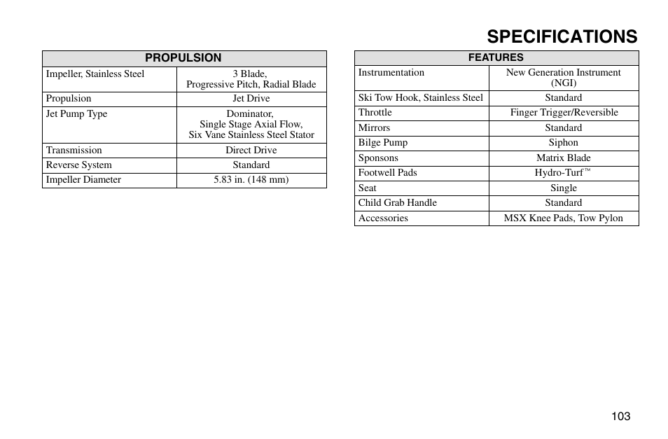 Specifications | Polaris 2003 MSX User Manual | Page 105 / 114