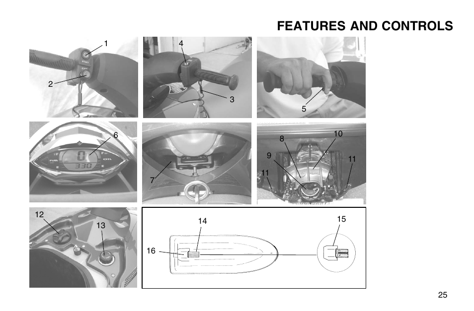 Features and controls | Polaris 2003 MSX User Manual | Page 27 / 114