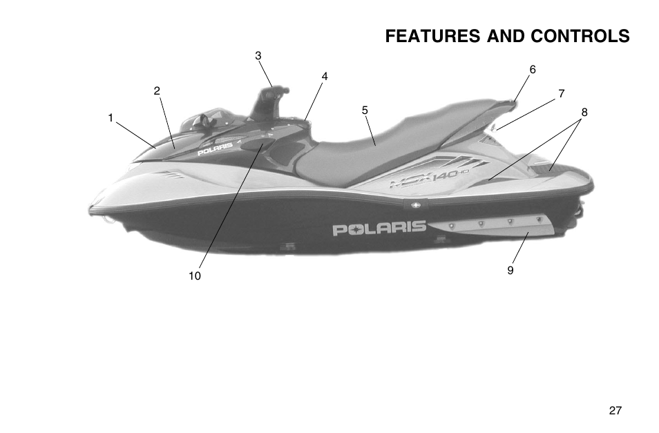 Features and controls | Polaris 2003 MSX User Manual | Page 29 / 114