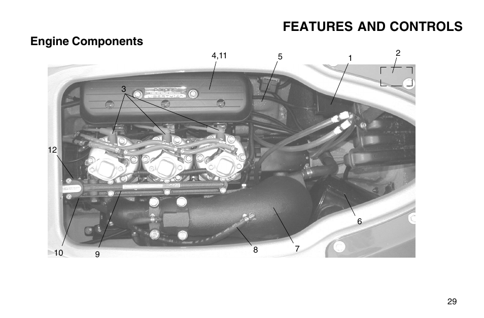 Features and controls, Engine components | Polaris 2003 MSX User Manual | Page 31 / 114