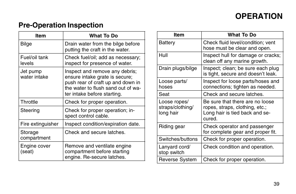 Operation, Pre-operation inspection | Polaris 2003 MSX User Manual | Page 41 / 114