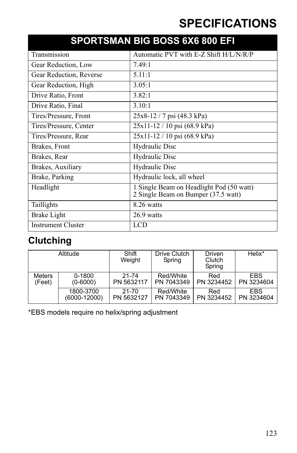 Specifications, Clutching | Polaris Sportsman 9922233 User Manual | Page 127 / 143